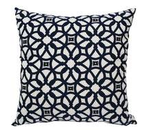 Sunbrella Patterns