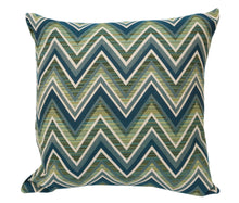 Sunbrella Patterns
